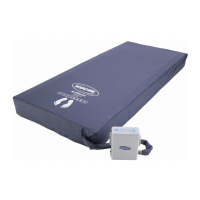 Preview: Softform Premier Active 2