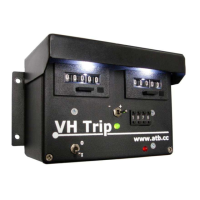 Preview: ATB VH TRIP