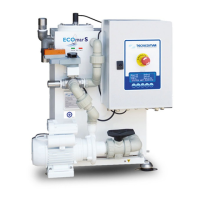 Preview: TECNICOMAR ECOmar S Series