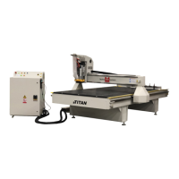 Preview: Techno CNC Systems Titan Series