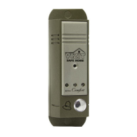 Preview: ViziT BVD-403 Series