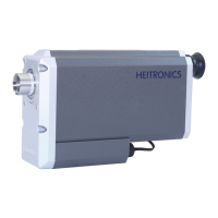 Preview: Heitronics KT19 II
