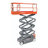 Preview: Skyjack SJ3220