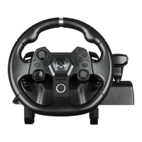 Preview: Sven GC-W900
