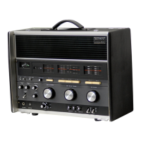 Preview: Sony CRF-230