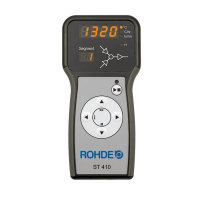 Preview: Rohde ST 410