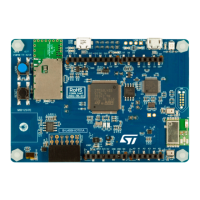 Preview: ST B-L4S5I-IOT01A