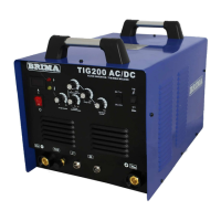 Preview: Riland TIG 200 AC/DC