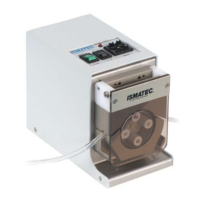 Preview: Ismatec Reglo-Quick ISM 897