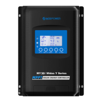 Preview: ACOPOWER Midas Y Series