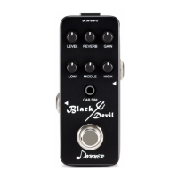 Preview: Digital Mini Preamp Series