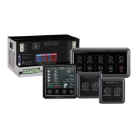 Preview: Projecta INTELLI-RV PM400