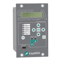 Preview: FANOX SIL-A