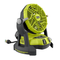 Preview: Ryobi PMF01