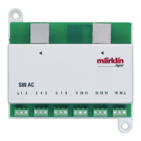 Preview: marklin S88 AC