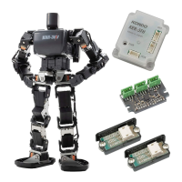 Preview: Kondo KHR-3HV