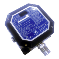 Preview: MSA General Monitors S4100C