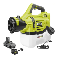 Preview: Ryobi ONE+ P2807