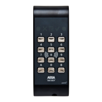 Preview: Assa Abloy Pando