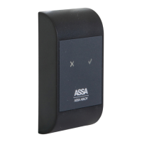 Preview: Assa Abloy Pando