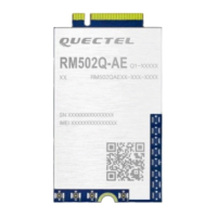 Preview: Quectel 5G Module Series