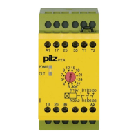 Preview: Pilz PZA Series