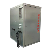 Preview: SYSTEL SunPower 65