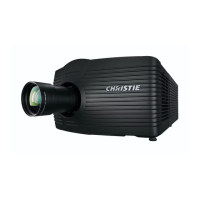 Preview: Christie D4K Series
