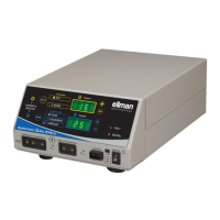 Preview: CYNOSURE ELLMAN SURGITRON 4.0 Dual RF/90 IEC