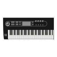 Preview: Alesis QuadraSynth