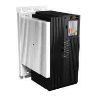 Preview: Advanced Energy Thyro-PX Series