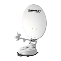 Preview: Carbest Multi-Sat X65