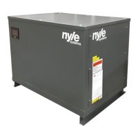 Preview: Nyle C Series