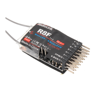 Preview: RadioLink R8F