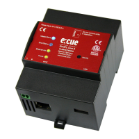 Preview: Osram e:cue SYMPL Core S