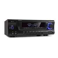 Preview: auna Amp-3800 BT