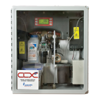 Preview: Watts HF scientific CLX- XT