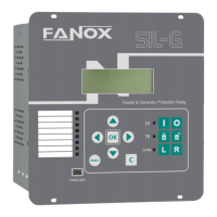 Preview: FANOX SIL-G