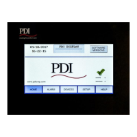Preview: PDi WaveStar