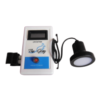 Preview: Philips Joey Dosimeter