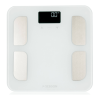 Preview: SEBSON SC BODY FAT A