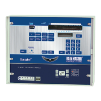 Preview: Rain Master RME EAGLE