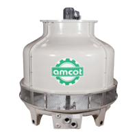 Preview: Amcot ST Series