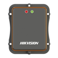 Preview: HIKVISION DS-TMG033