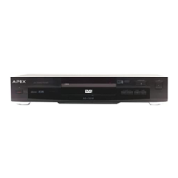 Preview: Apex Digital AD-3201