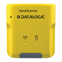 Preview: Datalogic HandScanner SR