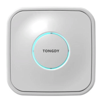 Preview: Tongdy MSD Series