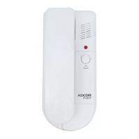 Preview: KOCOM IP-201P