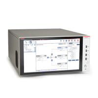 Preview: Tektronix Keithley 4200A-SCS