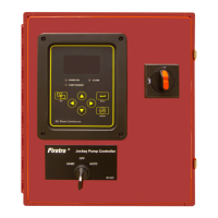 Preview: Firetrol Jockey XG FTA550